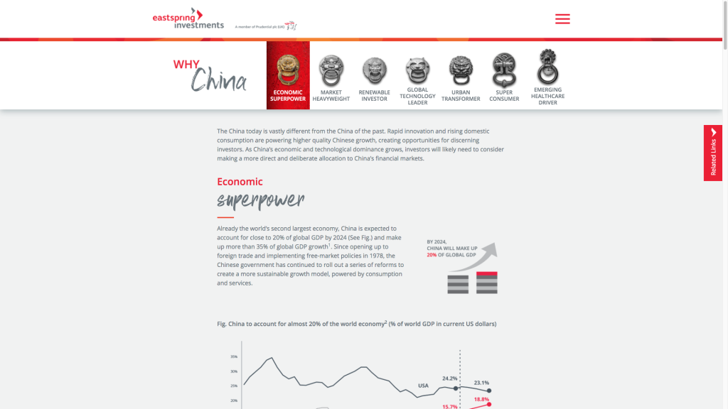 Eastspring Investments sample 2