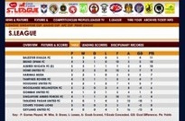 S.League sample 2