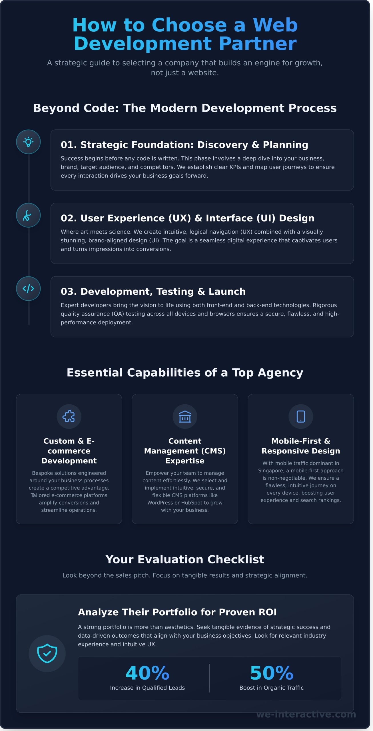 Choosing a Website Development Company in Singapore: Your Strategic Guide - Infographic