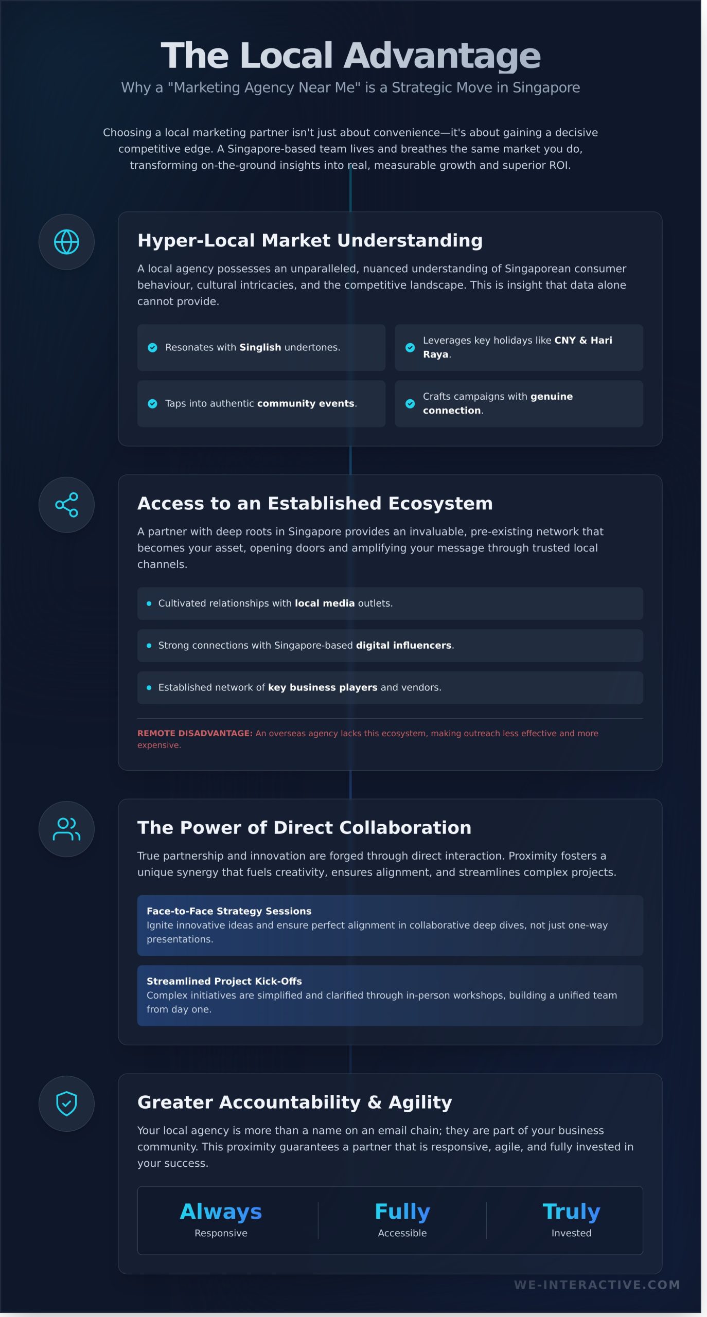 Finding a Marketing Agency Near Me: The Ultimate Checklist for 2026 - Infographic
