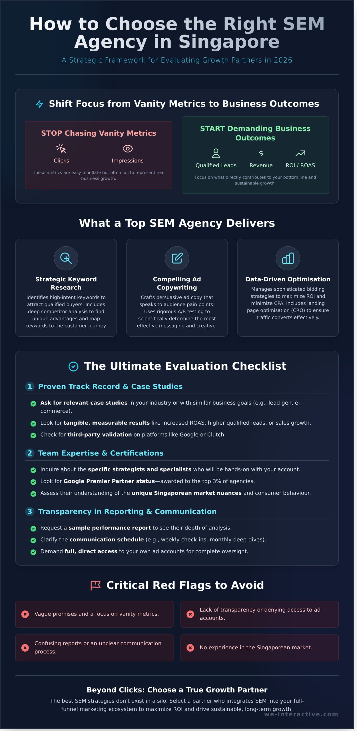 How to Choose the Best SEM Agency in Singapore: A 2026 Guide - Infographic