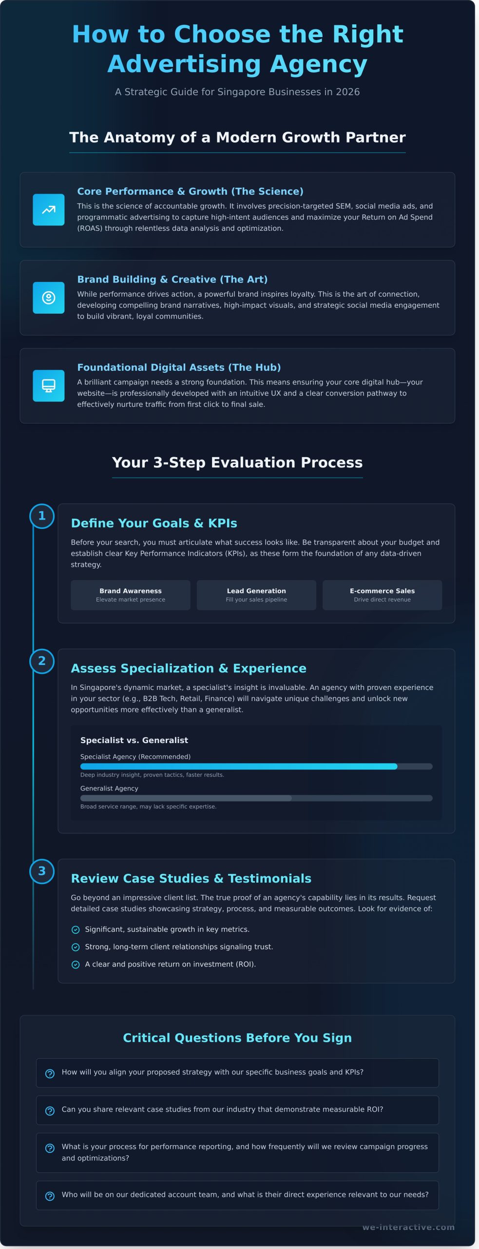 Top Advertising Agencies in Singapore: A 2026 Guide to Choosing Your Partner - Infographic