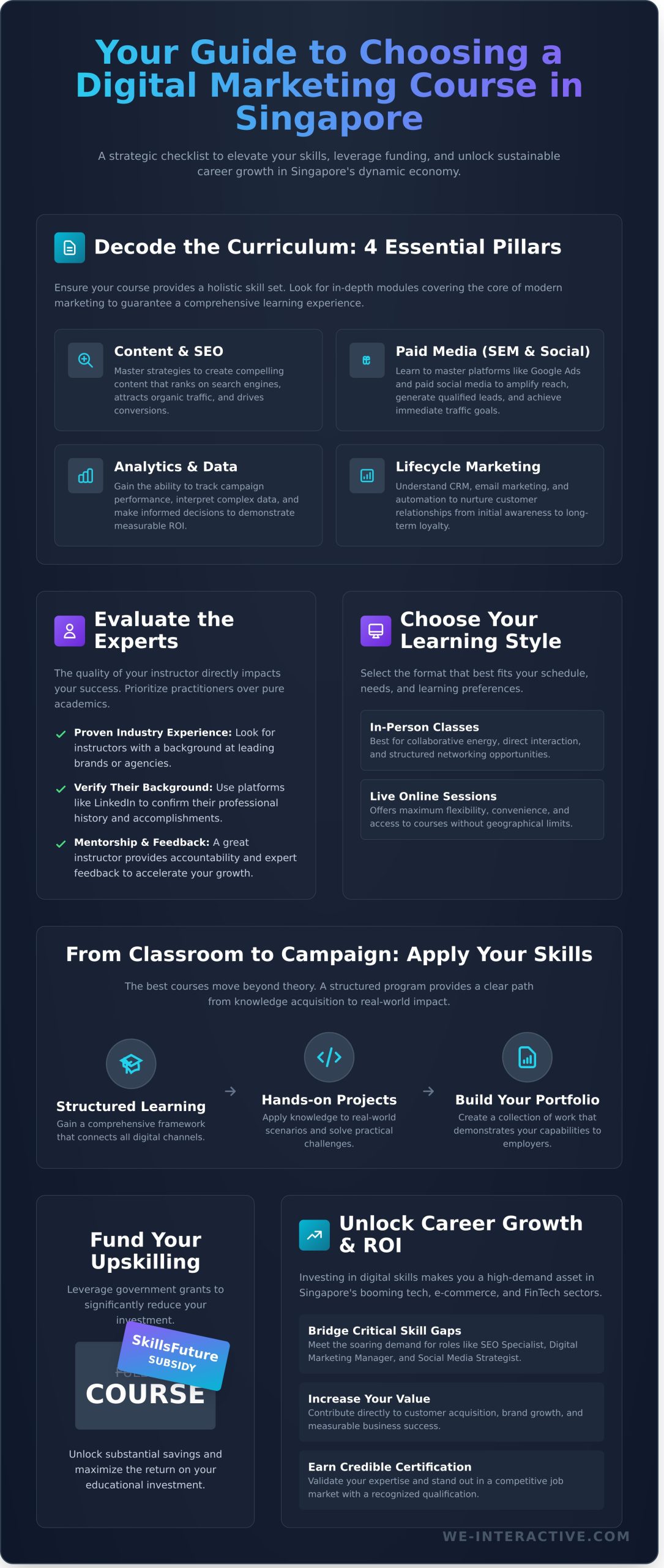 Your Guide to Choosing a Digital Marketing Short Course in Singapore - Infographic